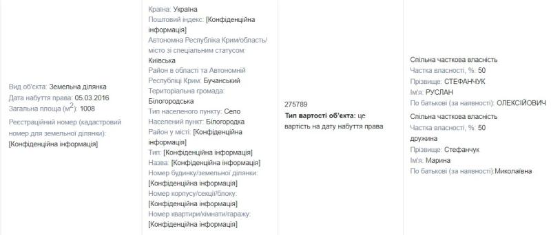 Руслан Стефанчук обживает загородный дом, который в декларации записал недостроем